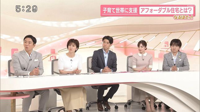 瀧口麻衣 news every 7