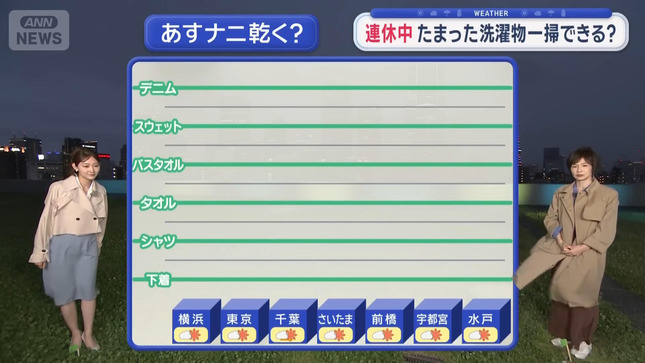 森山みなみ スーパーJチャンネル 11
