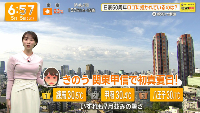今井春花 グッド！モーニング 5