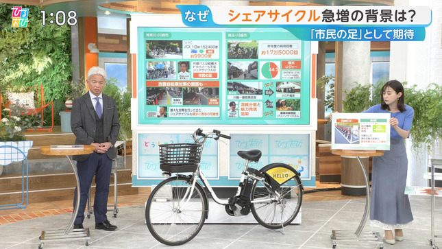若林有子 ひるおび！ 13