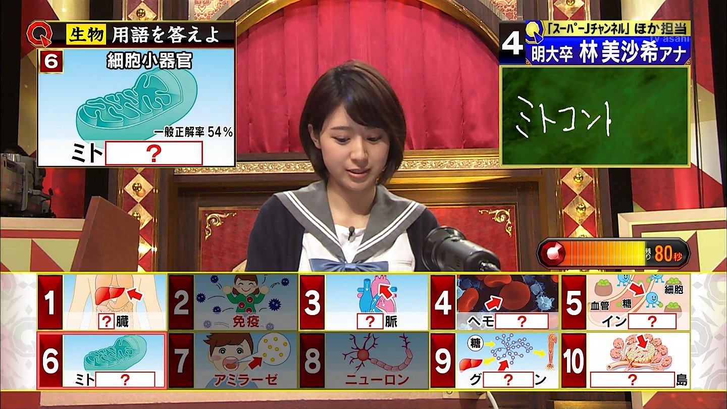 林美沙希アナ サイン入りブロマイド Impactocomunic Com