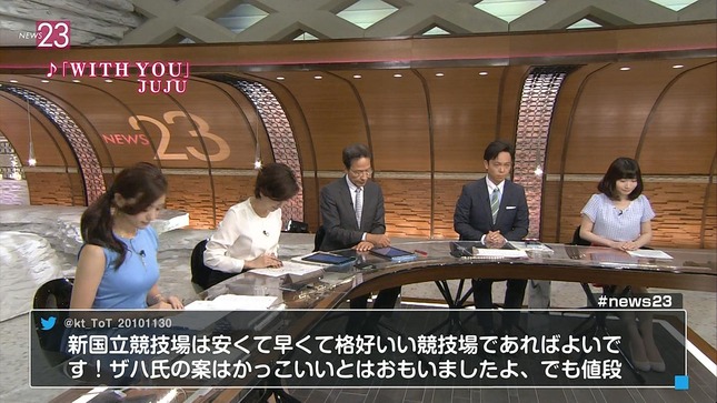 膳場貴子 News23 古谷有美 06