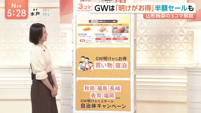 山形純菜 Nスタ 12