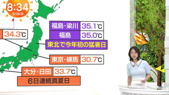 高崎春 めざましテレビ 21