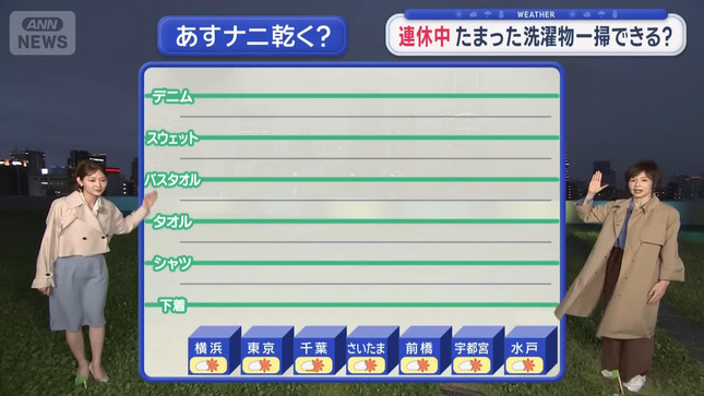 森山みなみ スーパーJチャンネル 10