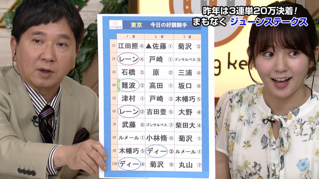 冨田有紀 ウイニング競馬 9