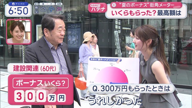 森山みなみ スーパーJチャンネル 14