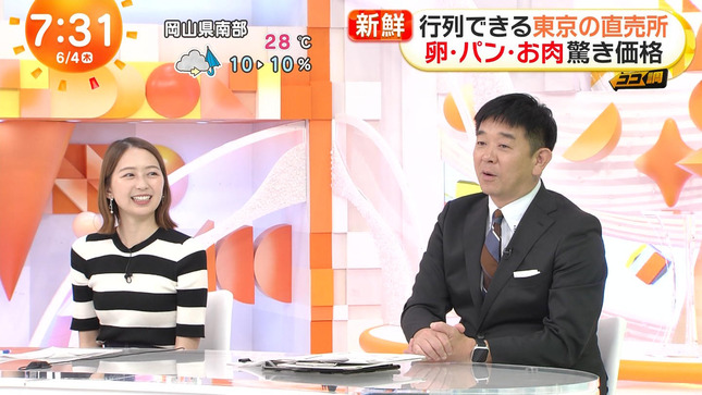 小室瑛莉子 めざましテレビ 5