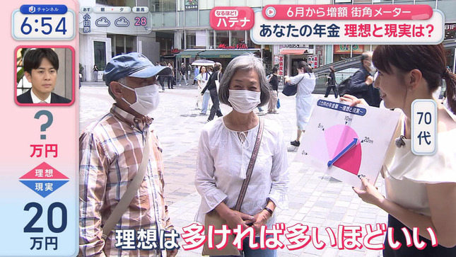 三山賀子 スーパーJチャンネル 16