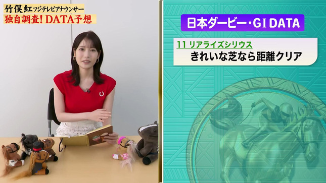 竹俣紅 徹底!独自調査予想!! 6
