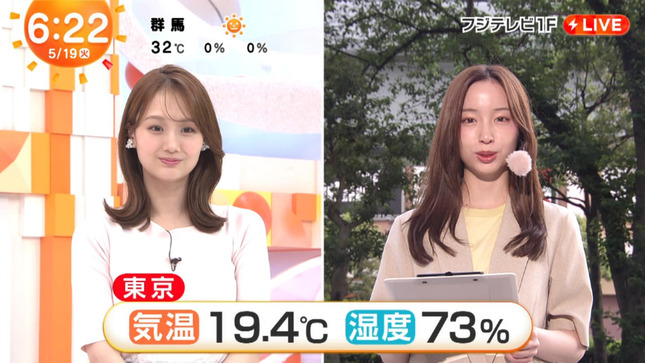 井上清華 めざましテレビ 8