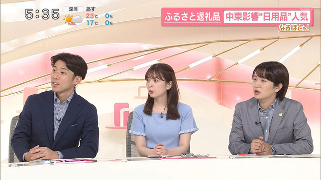 瀧口麻衣 news every 6