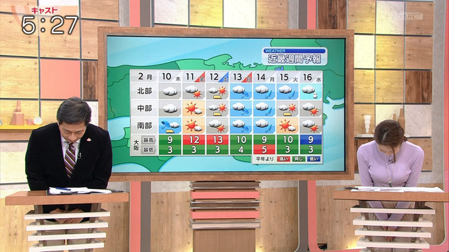 津田理帆 キャスト 1