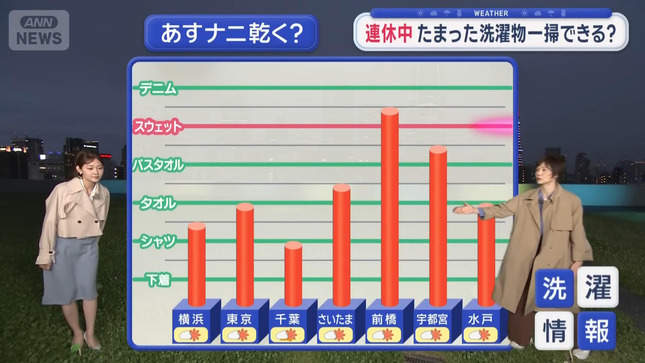 森山みなみ スーパーJチャンネル 16