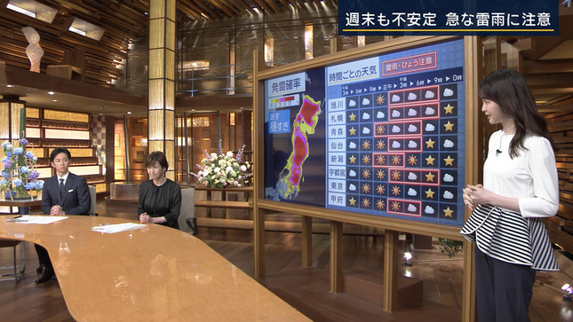 細川栞 報道ステーション 14