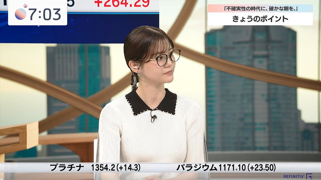 中原みなみ ニュースモーニングサテライト 12