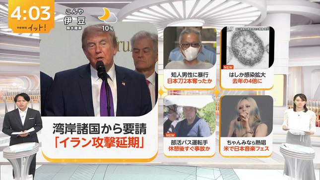 吉岡恵麻 LiveNewsイット！ 旬感LIVEとれたてっ! 4