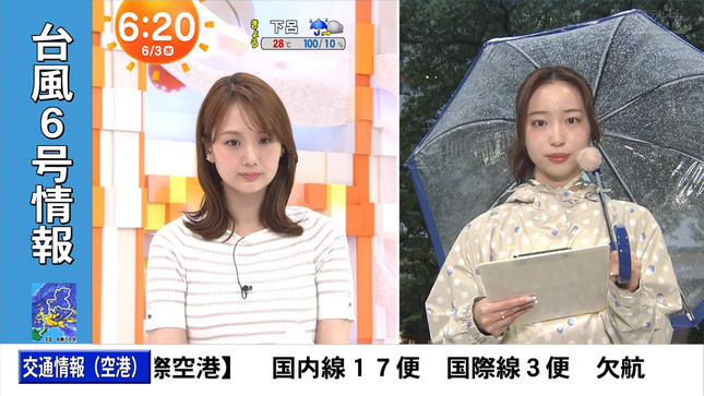 井上清華 めざましテレビ 4