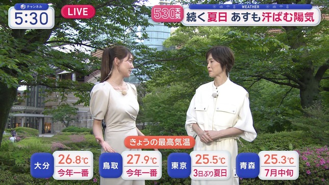 森山みなみ スーパーJチャンネル 7