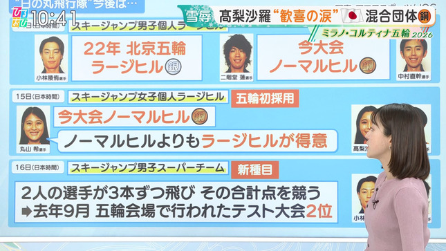 若林有子アナ　ニットの横乳！！