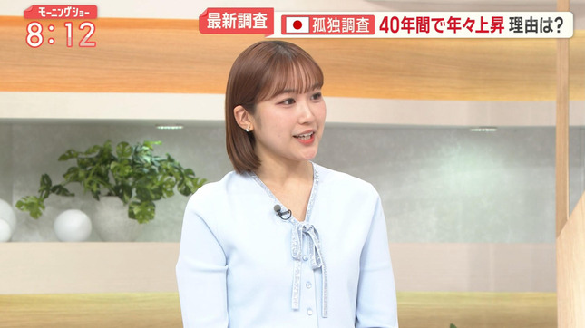 松岡朱里 モーニングショー 17