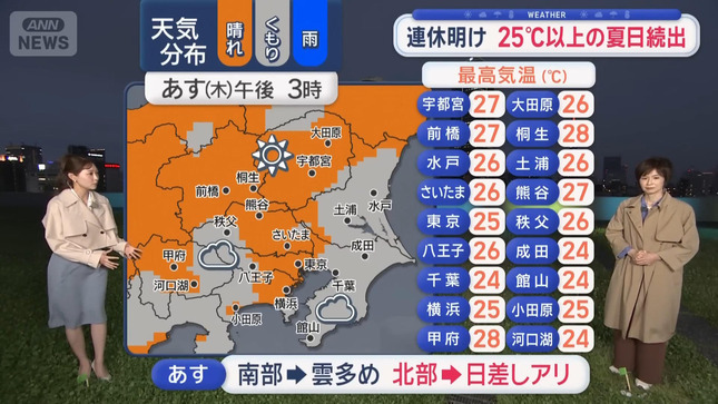 森山みなみ スーパーJチャンネル 24