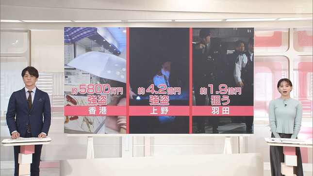 石川みなみ news every  Going! 2