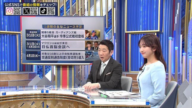 藤本万梨乃 Mr.サンデー 8