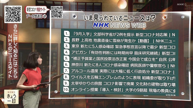 井上あさひ ニュースきょう一日 13