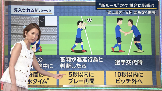 ヒロド歩美 報道ステーション 7