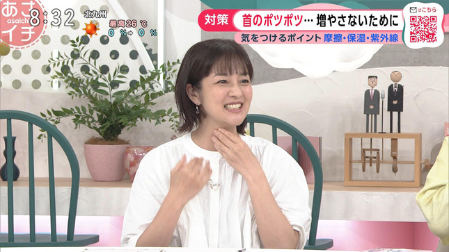 鈴木奈穂子 あさイチ 25