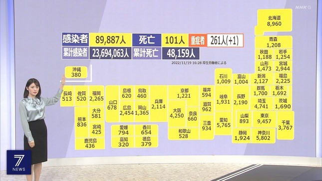 川﨑理加 NHKニュース7 NHK NEWSLINE 12