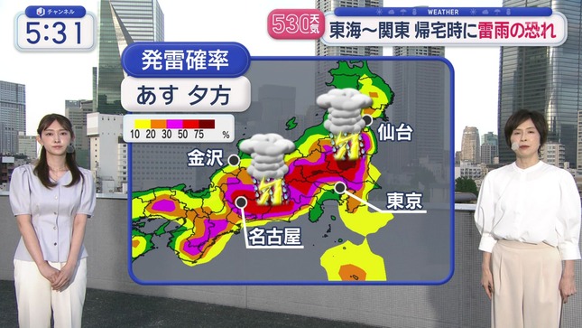 森山みなみ スーパーJチャンネル 10
