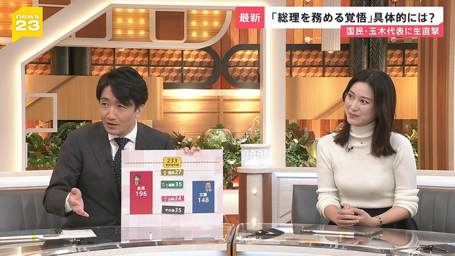 小川彩佳 news23 8