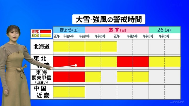 與猶茉穂 TBSニュース 9