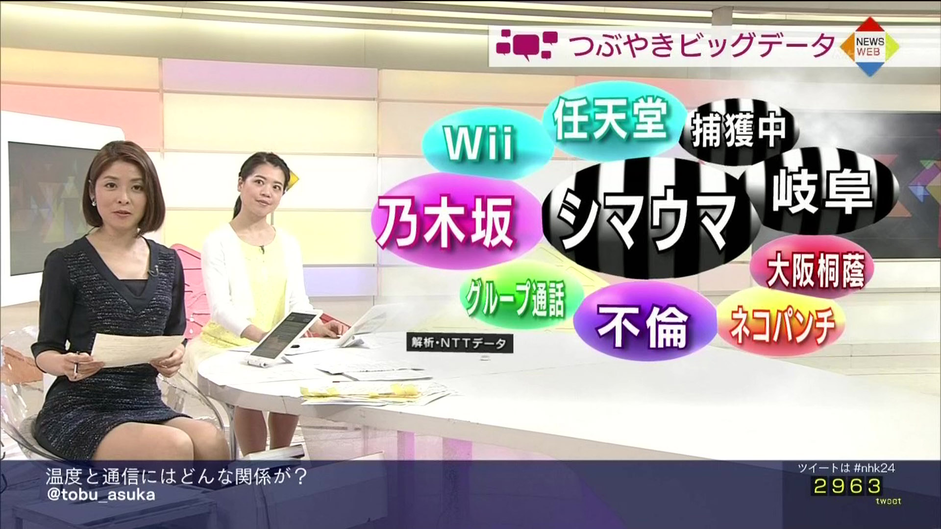鎌倉千秋アナ ミニスカ太もも Newsweb アナきゃぷ速報 鎌倉千秋アナ ミニスカ太もも Newsweb アナきゃぷ速報