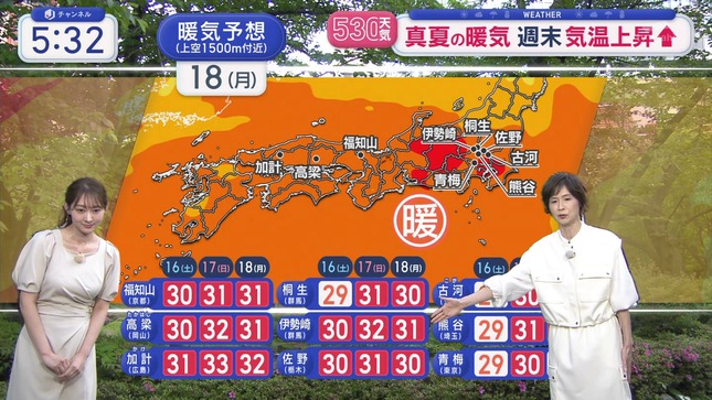 森山みなみ スーパーJチャンネル 12