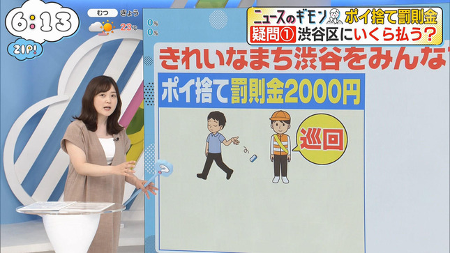 水卜麻美 ZIP! 4