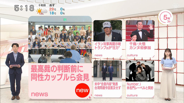 瀧口麻衣 news every 2