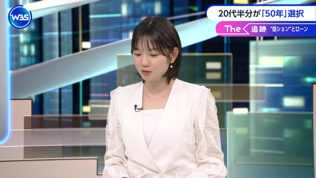田中瞳 ワールドビジネスサテライト 22