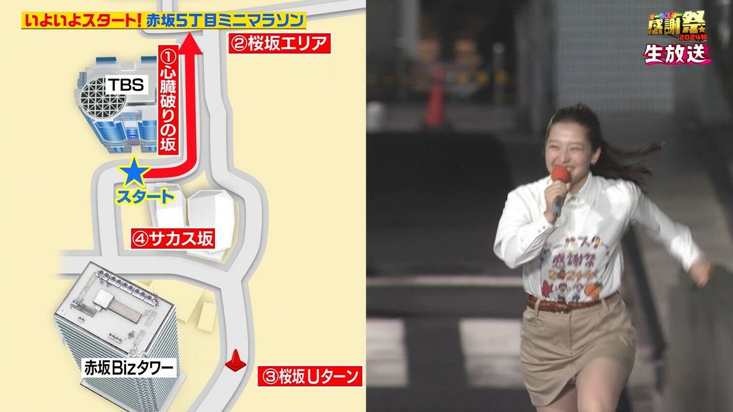 TBSアナウンサー　パンチラ 