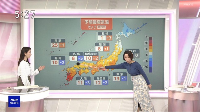 近藤奈央 おはよう日本 9