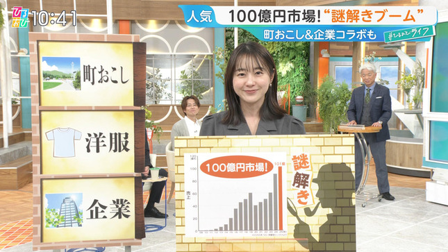 若林有子 ひるおび！ 6