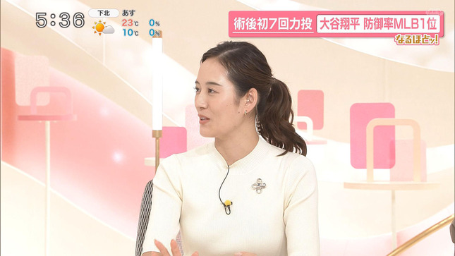 忽滑谷こころ news every 8