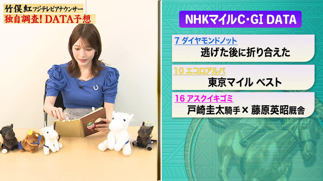 竹俣紅 徹底!独自調査予想!! 13