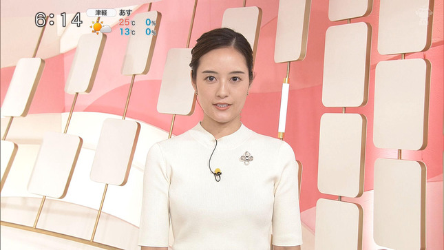 忽滑谷こころ news every 12