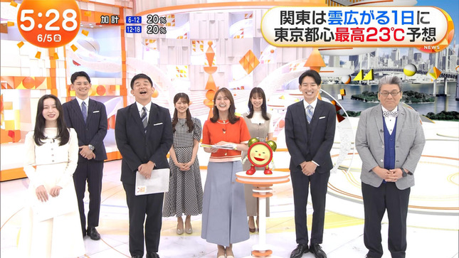 井上清華 めざましテレビ  1