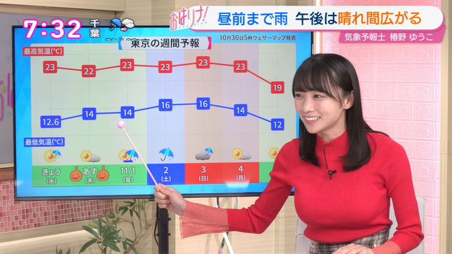 椿野ゆうこ おはリナ！ 3