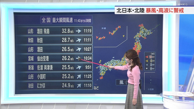 田中美都 午後LIVE ニュースーン 気象情報 2