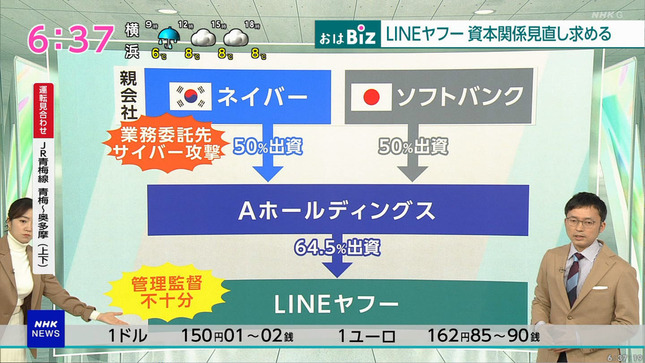 副島萌生 おはよう日本 10